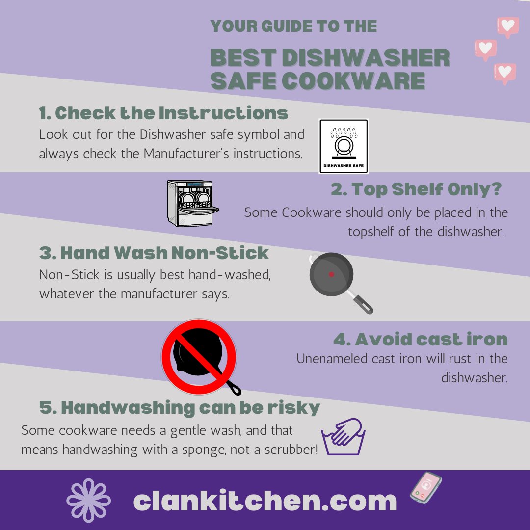 clan_kitchen's tweet image. 1. Check the Dishwasher Cleaning Instructions
2. Top Shelf Only for delicate cookware
3. Hand Wash Non-Stick
4. Avoid cast iron
5. Handwashing can be risky

#dishwasher
#dishwashersafe
#dishwasher
#dishwashercleaning
clankitchen.com/best-dishwashe…