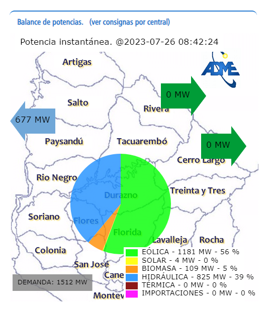 SEG Ingeniería tweet media