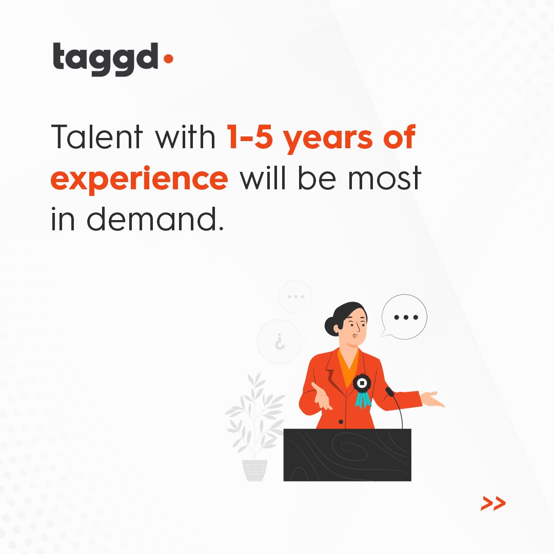_taggd's tweet photo. Here are a few hiring trends in the limelight midway through 2023.
To stay updated on the latest job trends, download your copy of #DecodingJobs2023 India Report now: https://t.co/RpmXjkCTdi
#hiring #gettaggd #jobs #layoffs #engineering #Jobreport #jobsinindia #gigwork #IT https://t.co/x9xxWhsPZx