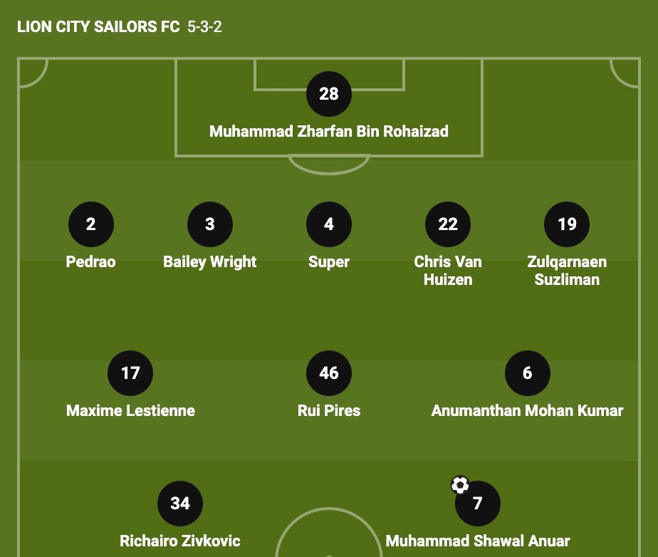 RT @nocontextfm1: The team currently beating Tottenham have an incredible name at number 4 https://t.co/PBKFCx75Qi