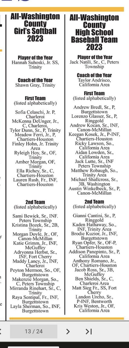 Shout out to our girls and Head Coach for grabbing some more ink!!  
<a href="/suhoski/">Hanna Suhoski</a>
<a href="/amber_morgan34/">Amber Morgan</a>
<a href="/kristinabozek14/">Kristina Bozek</a>
<a href="/ryleigh_hoy00/">Ryleigh</a>
<a href="/taylordunn07/">Taylor Dunn</a>
<a href="/FinleyHohn/">finley_hohn</a>
<a href="/Mirranda04/">Mirranda Rinehart</a>

This was in the Weekly Reporter
paperturn-view.com/us/weekly-reco…