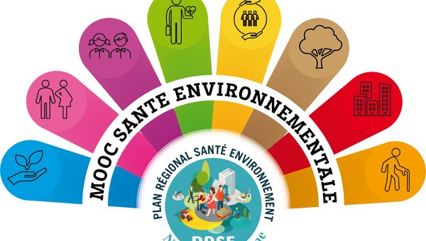 France Université Numérique (@funmooc) on Twitter photo La #FormationEnLigne gratuite « MOOC #Santé Environnementale » par l'<a href="/univbordeaux/">Université de Bordeaux</a> est désormais ouverte aux inscriptions !
Elle aide les professionnels de santé à intégrer la santé environnementale dans leur pratique !
Foncez 👉 fun-mooc.fr/fr/cours/sante…
#PratiqueMédicale La #FormationEnLigne gratuite « MOOC #Santé Environnementale » par l'<a href="/univbordeaux/">Université de Bordeaux</a> est désormais ouverte aux inscriptions !
Elle aide les professionnels de santé à intégrer la santé environnementale dans leur pratique !
Foncez 👉 fun-mooc.fr/fr/cours/sante…
#PratiqueMédicale
