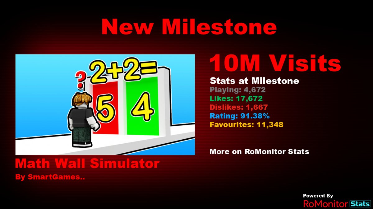 Math Wall Simulator Codes - Roblox December 2023 