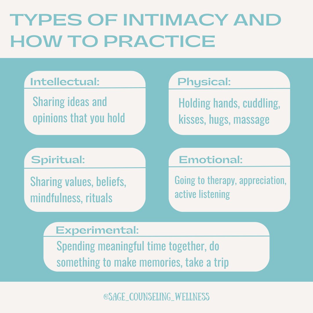 Unlock a deeper connection with your loved ones by exploring the different types of intimacy. 🤍

#intimacy #intimacycoach #intimacytip #intimacyissues #relationshiptalk #datingtips #relationshipadvice #Datingtipsforwomen #relationshipmanagement #Relationshipproblems