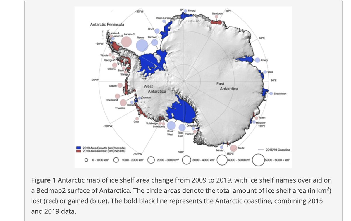 Uno strano riscaldamento globale quello che ha portato l'Antartide a crescere di 5305km² dal 2009 al 2019, aumentando di  661Gt la massa di ghiaccio.
Ma sui giornali hanno riportato le temperature al suolo.
Funziona come le battute di caccia, si spaventa il branco per spingerlo