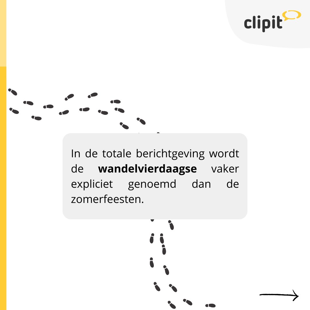 ClipitNL's tweet photo. Als trots van oorsprong Nijmeegs bedrijf laten we hét feest van het jaar niet zomaar voorbij gaan. We hebben de Nijmeegse Vierdaagse op allerlei manieren ervaren; als feestvierder, wandelaar, aanmoediger en als data analist. 🧡💚

Bekijk hier de analyse: https://t.co/ayOnFc87DD https://t.co/dGqFWARCrL