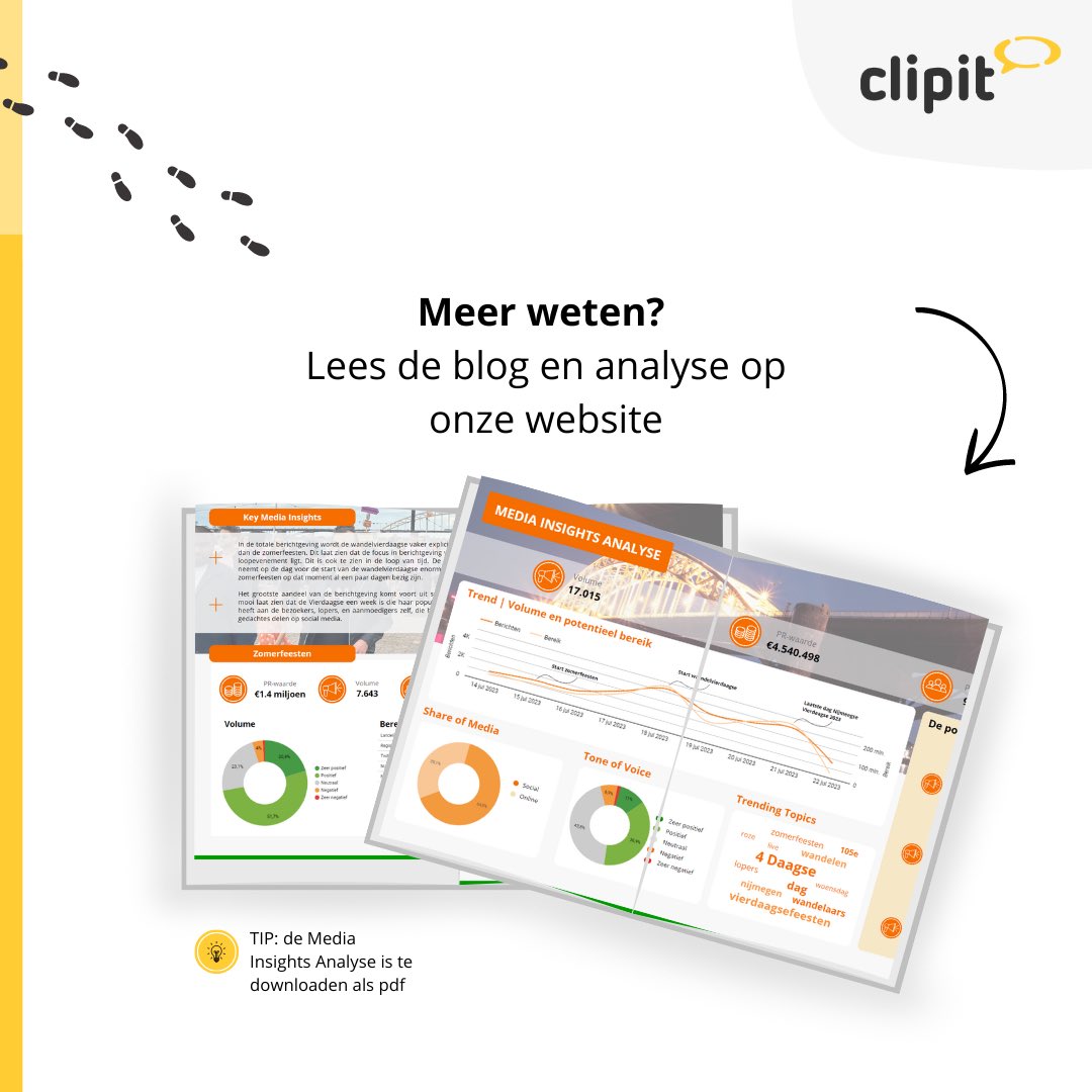 Als trots van oorsprong Nijmeegs bedrijf laten we hét feest van het jaar niet zomaar voorbij gaan. We hebben de Nijmeegse Vierdaagse op allerlei manieren ervaren; als feestvierder, wandelaar, aanmoediger en als data analist. 🧡💚

Bekijk hier de analyse: clipit.nl/nieuws/de-nijm…