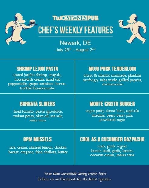 Two Stones Pub tweet media