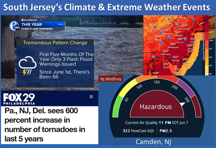 TriCountySusta1's tweet photo. TONIGHT (7PM) via Zoom: TCS General Meeting w/ special guest NJ State Climatologist Dr. David Robinson. Is the Gulf Stream shutting down? #HeatWaves #FlashFoods #AirQuality #Toranadoes Your chance to ask questions. Meeting details: https://t.co/AEMzKNfCjA https://t.co/Iz4GMROYB2