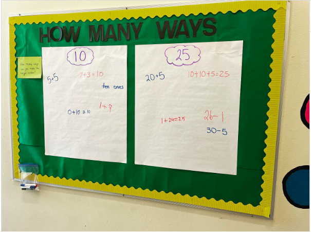 teacher2teacher's tweet photo. "This year I’m trying out an interactive bulletin board in the hallway outside my classroom... [It's] a simple math routine that is easy to facilitate and has multiple points of entry for all mathematicians." —T Kathy Minas

(Via themathcollective on IG) https://t.co/kK26MbkqXT