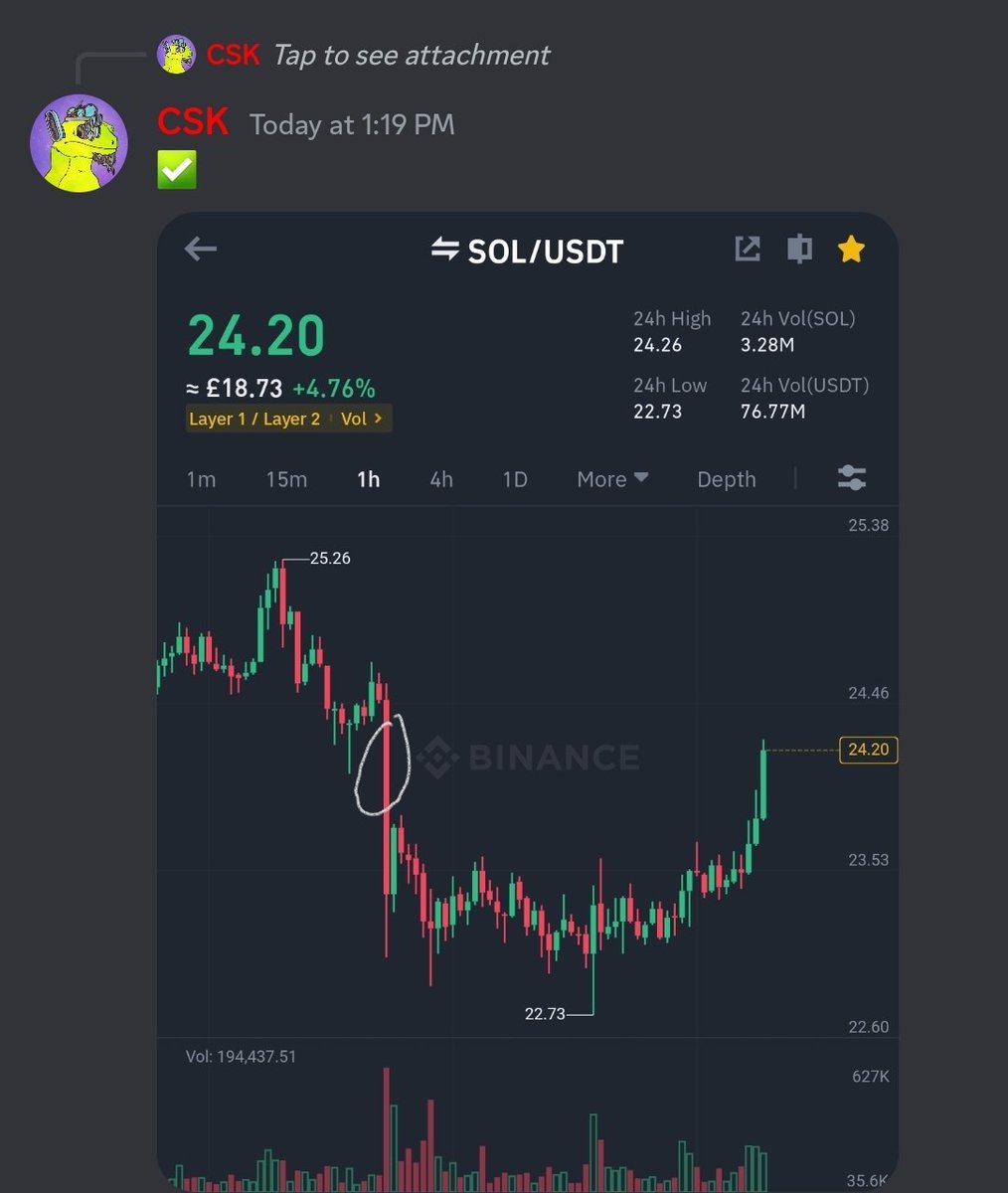 $SOL trade