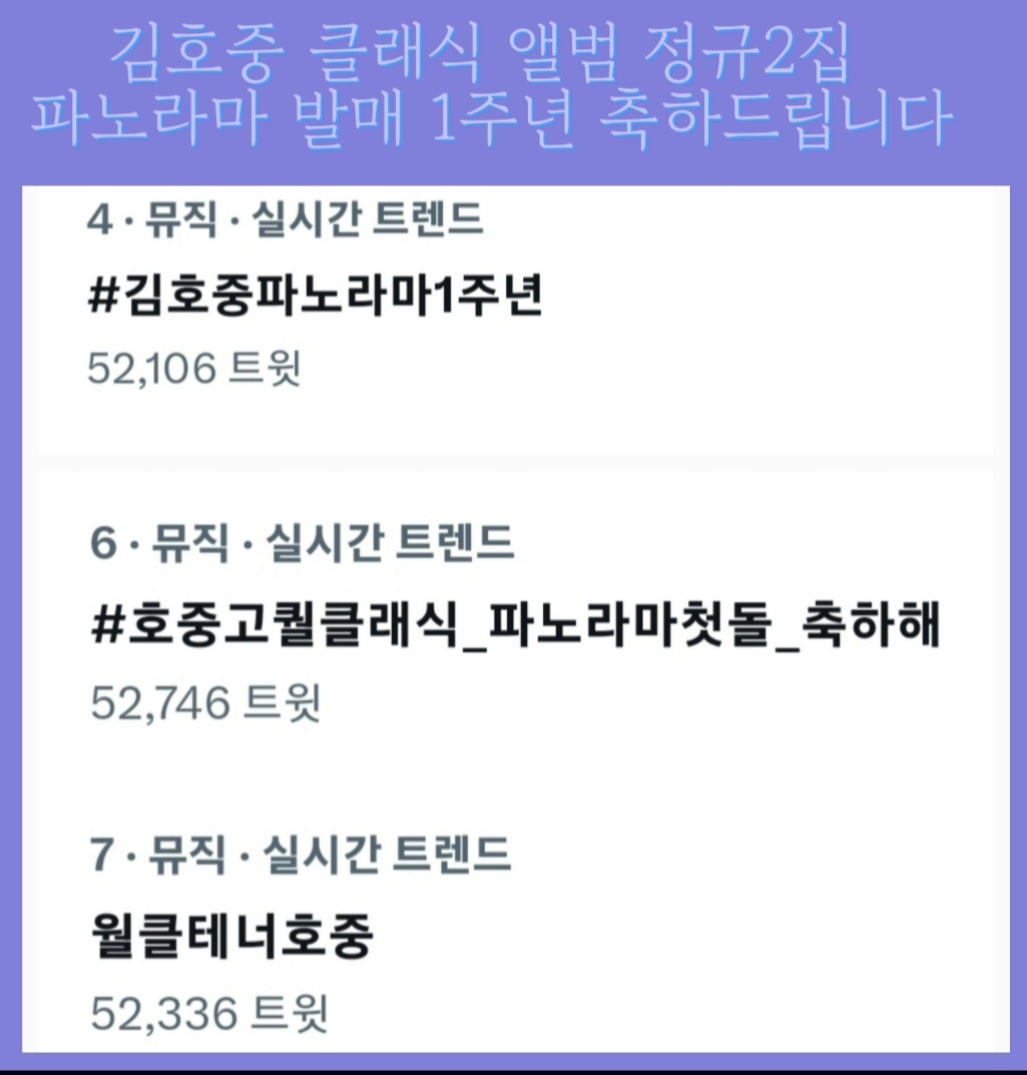 김호중 파노라마 앨범 1주년 축하합니다 
#김호중파노라마1주년

월클테너호중

#호중고퀄클래식_파노라마첫돌_축하해