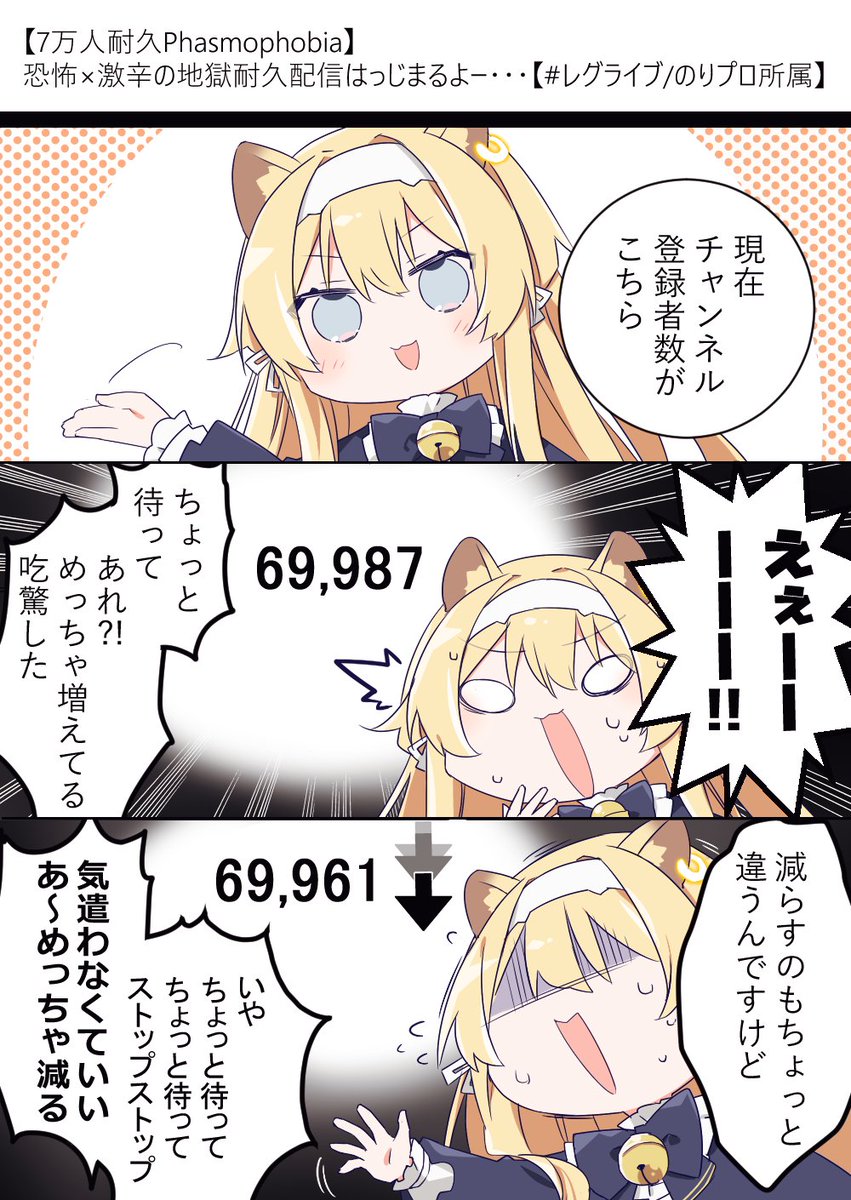 7万人おめでとうございます! #らいおんはあーと 