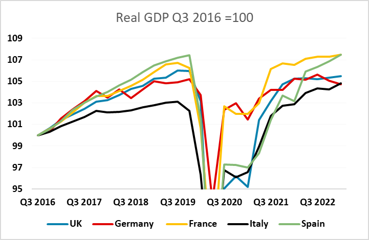 daveco11's tweet photo. @cregganna @hmtreasury @IMFNews See below https://t.co/i1DngaXUq2