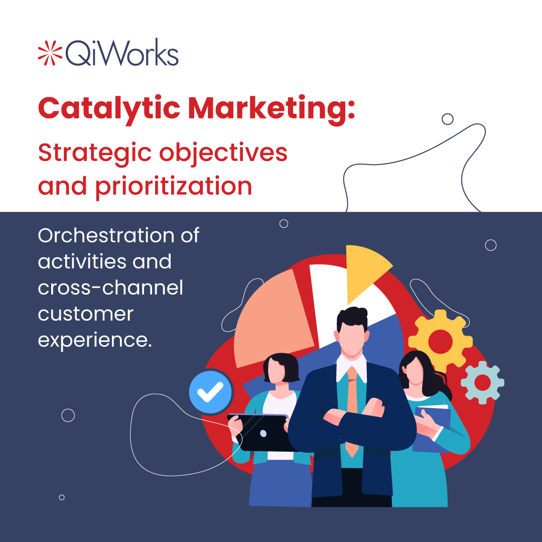 QiWorks tweet media
