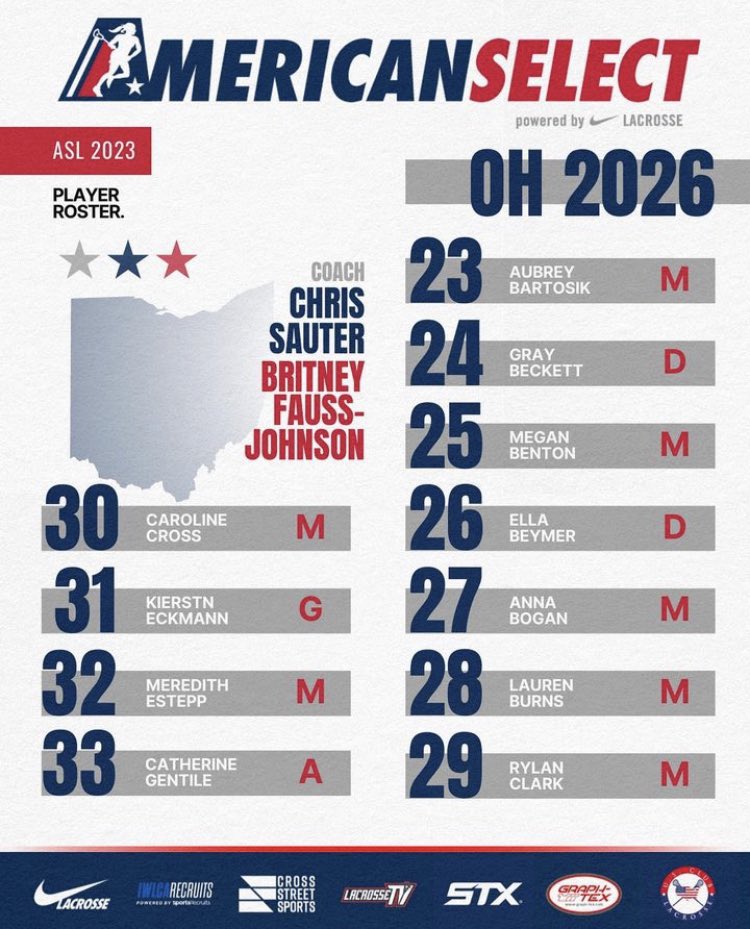 ☘️ Good Luck to <a href="/reese_halli/">Reese Halli</a> as she represents Ohio at American Select in Milford, Delaware 💚 #RockPride