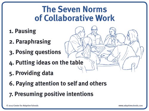 virani_sana's tweet image. Its been a reflective start to the academic year! Unpacking the 7 Norms of Collaboration. Thank you @gunillaben for facilitating an enriching session. @oismumbai @nehaminda @murphypmj