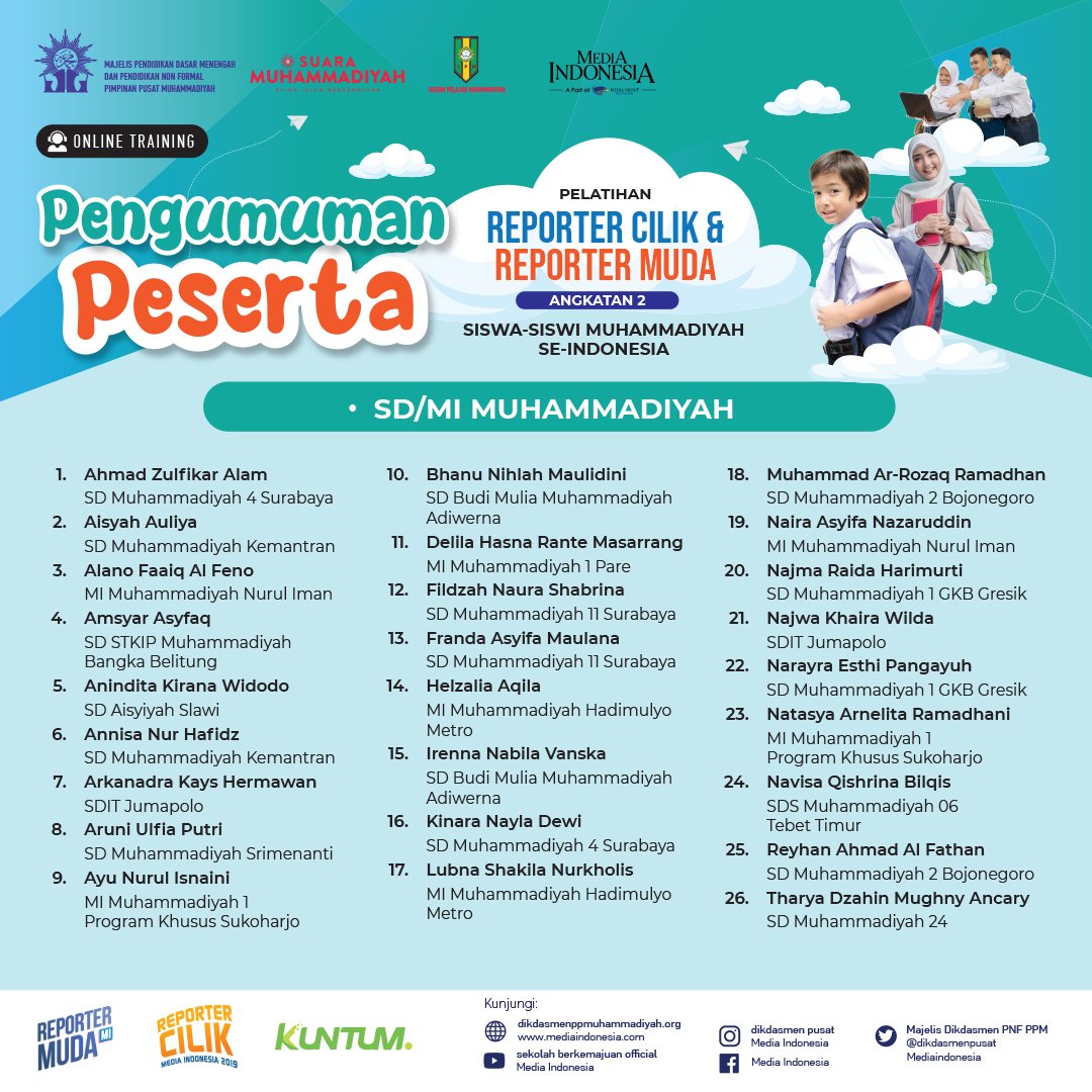 mediaindonesia's tweet photo. Pengumuman peserta pelatihan reporter cilik angkatan 2 kategori SD/MI Muhammadiyah.
Cek nama kamu disini ya :)
#DikdasmenPPMuhammadiyah #ReporterCilik #PelatihanJurnalistikAngkatan2 https://t.co/UKDq80yykj