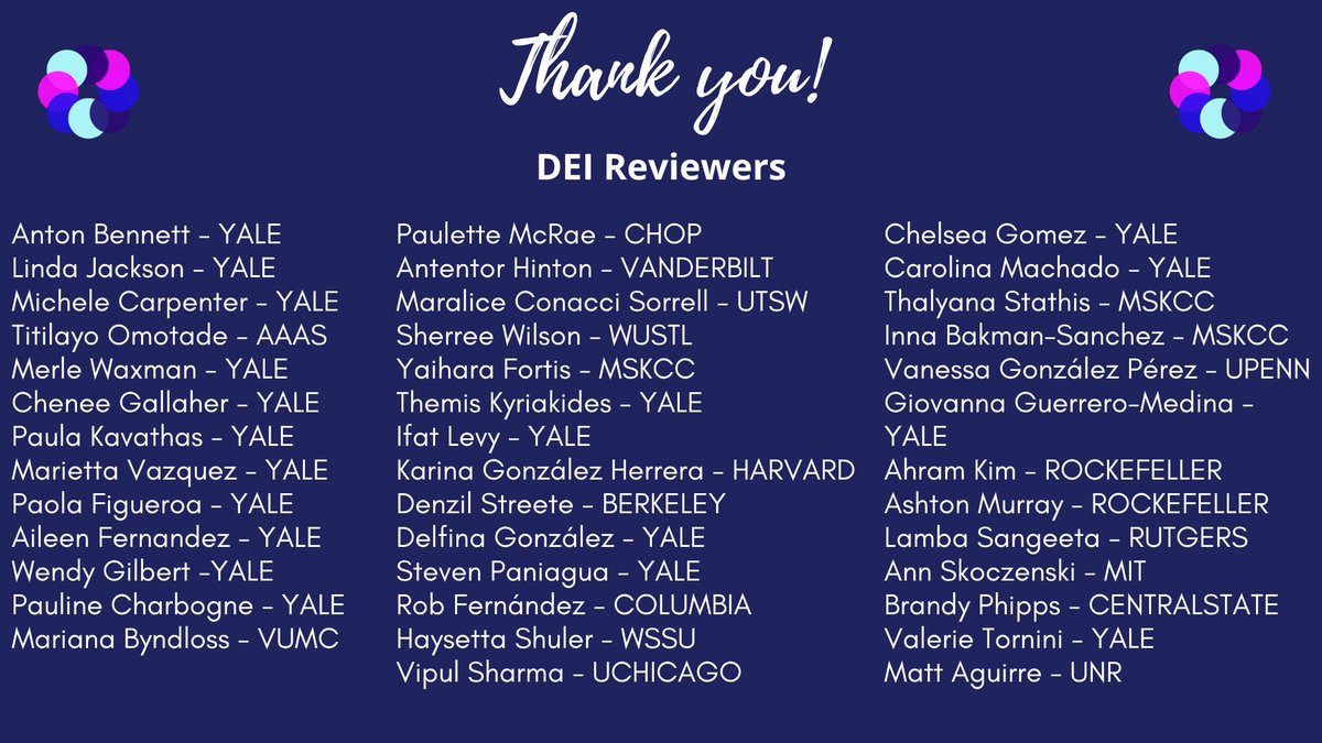 Major THANK YOUs to all our volunteers... Today we highlight the DEI Reviewers for our 2023 cohort!