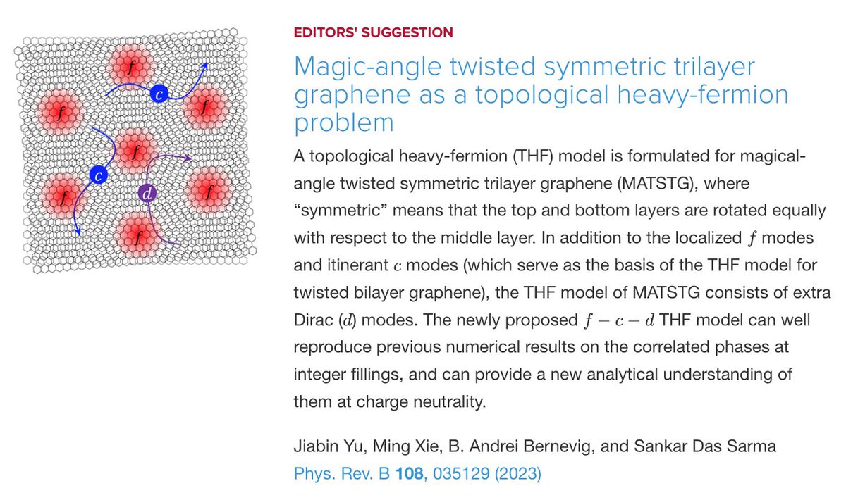 PhysRevB's tweet photo. PRB Editors' Suggestion: #MagicAngle twisted symmetric trilayer #graphene as a #topological #HeavyFermion problem
J. Yu, M. Xie, B. Andrei Bernevig, and S. Das Sarma
Phys. Rev. B 108, 035129
➡️ https://t.co/L4UIwAvF36
#EdSugg #condmat #physics @APSPhysics https://t.co/GhrGU528bT