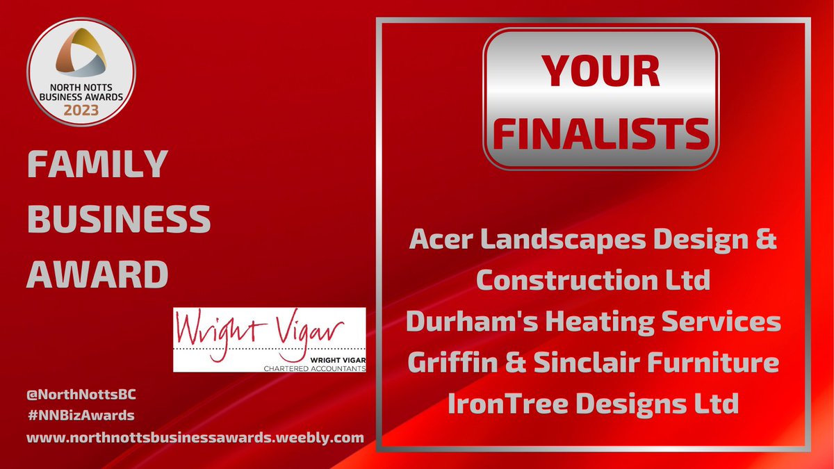 NorthNottsBC's tweet image. North Notts Business Awards 2023 finalists.
Family Business award, sponsored by @wrightvigar :-
@acerlandscapes
Durham’s  Heating Services
@gands_furniture
@IronTreeDesigns

Plse RT
#NNBizAwards