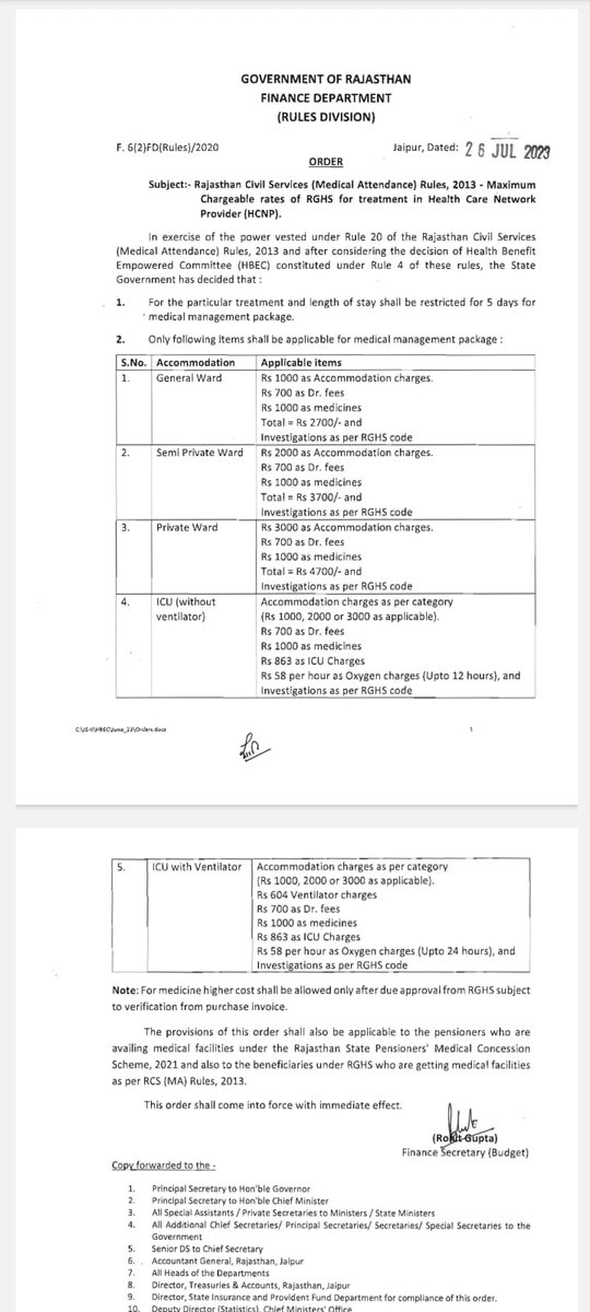 *Rghs मे आज का order he government ka  जो पेशेंट भर्ती हुआ है उसको मात्र 1000 रूपये कि दवाईया फ्री मिलेगी जबकी मित्तल हॉस्पिटल या अन्य कोई भी प्राइवेट हॉस्पिटल मे भर्ती होने पर एक दिन कि दवाईया 5 से 10 हजार कि आती है यह Rghs के नाम पे फ्री का इलाज पागल बना रहे है अत यह order वापस