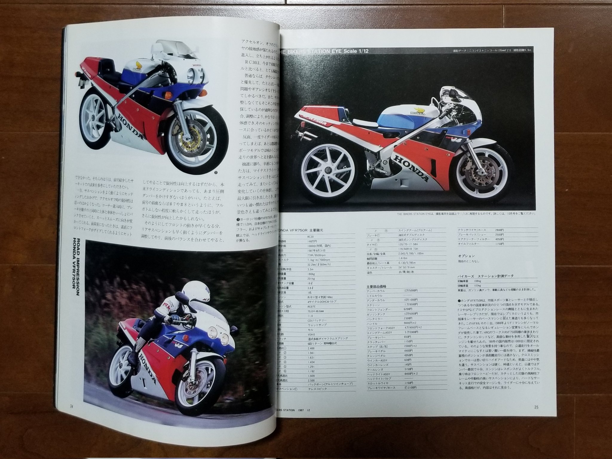 バイカーズステーション バイカーズステーションのバックナンバー | 雑誌/電子書籍/定期