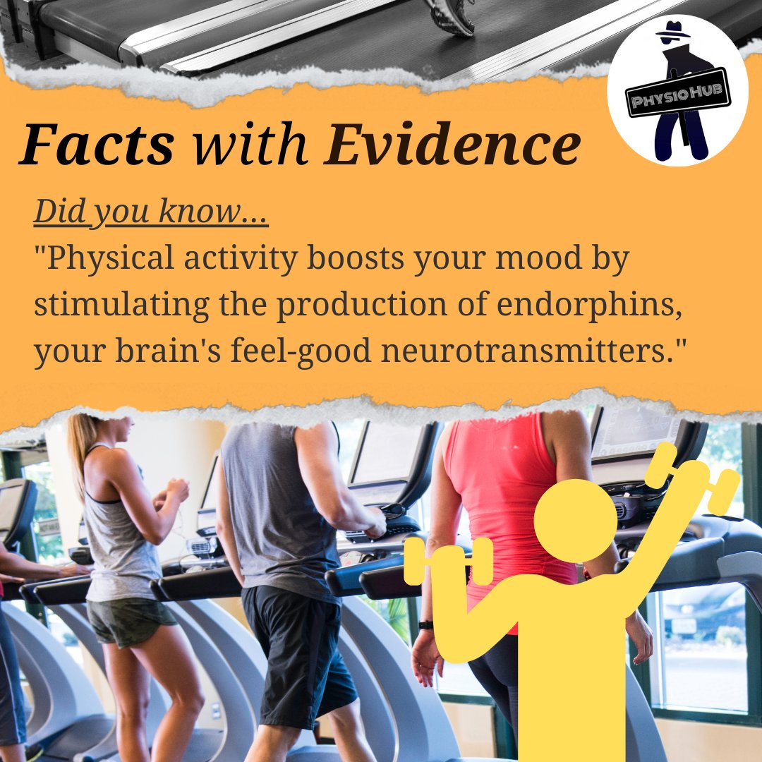 Physiohub101's tweet photo. Don’t Just Work Hard. Do Life Smart with Evidence💡
[Reference: (Harber 1984), (Mikkelsen 2017)]

#PhysioHub #Evidence #Health #Science #Physicaltherapy https://t.co/QlvpXHyKia