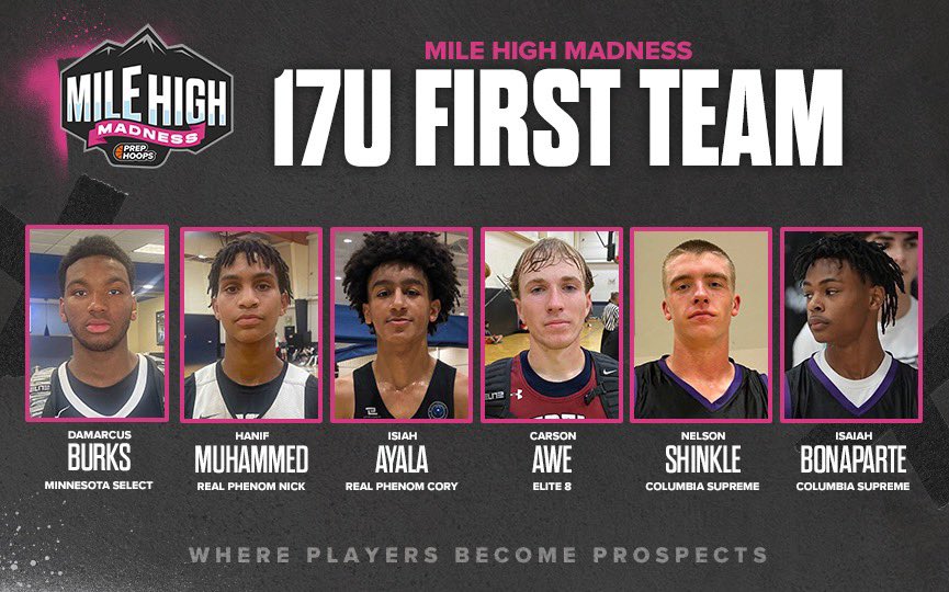 Ryan James (@ryanjamesmn) on Twitter photo "Mile High Madness: 17U All Tournament Team"
The best of the best from the 17u level in Denver last weekend!
#PHMileHighMadness
<a href="/PHCircuit/">Prep Hoops Circuit 🏀</a>
<a href="/NorthstarHoops/">Northstar Hoops</a> prephoops.com/2023/07/mile-h… "Mile High Madness: 17U All Tournament Team"
The best of the best from the 17u level in Denver last weekend!
#PHMileHighMadness
<a href="/PHCircuit/">Prep Hoops Circuit 🏀</a>
<a href="/NorthstarHoops/">Northstar Hoops</a> prephoops.com/2023/07/mile-h…