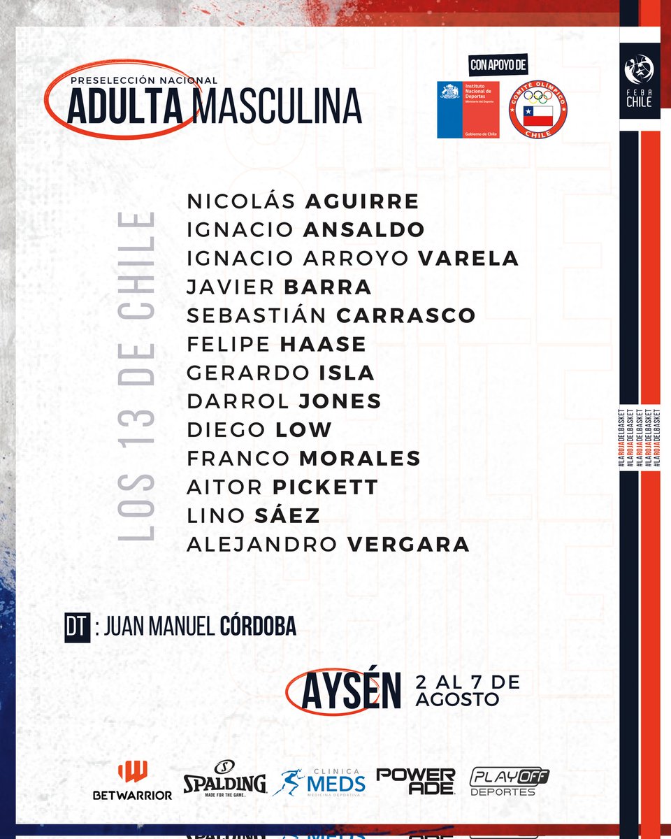 🔔 | Convocatoria: adulta masculina 

Sumaremos trabajo y dos juegos de preparación frente a <a href="/cabboficial/">Argentina Básquet</a> 🇦🇷 de cara al Preclasificatorio Olímpico 

📍 Aysén 

☝️ SIEMPRE con apoyo del <a href="/INDChileOficial/">IND Chile 🇨🇱</a> y <a href="/COCH_cl/">Comité Olímpico de Chile</a>

<a href="/BetWarriorChile/">BetWarrior_Chile</a> | #LaRojaDelBasket 🔴🔵