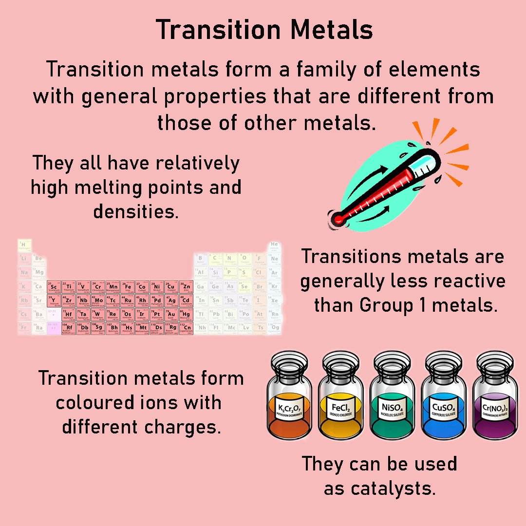 Do you know what the transition metals are? #gcse #ocr #chemistry #periodictable #elements #transitionmetals #coloured #catalyst #STEM #womeninstem #science #ioteach