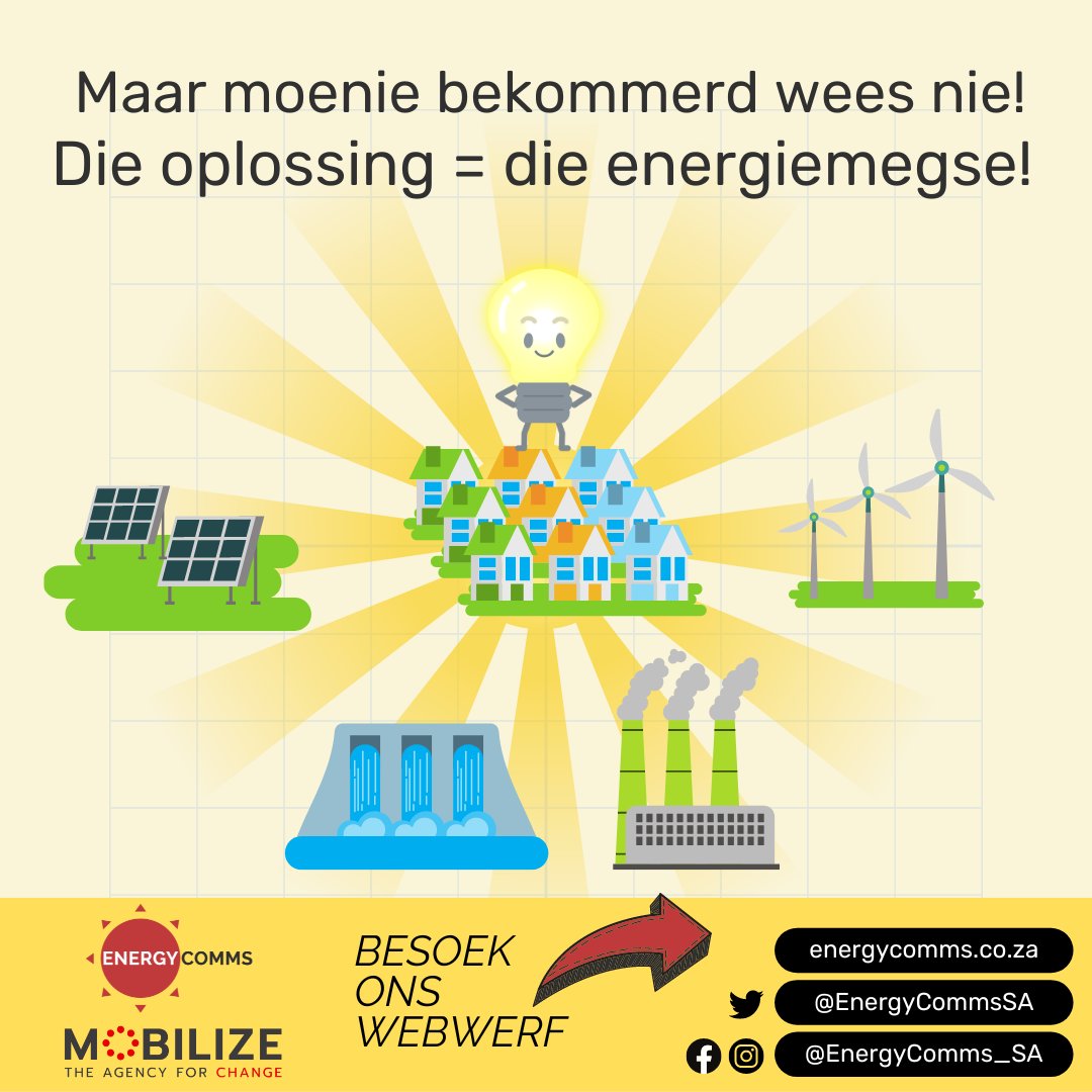 Die gesprek oor hernubare energie is 'n GROOT onderwerp. Dit blyk die enigste oplossing te wees wat ons het! Reg?!

Wel behalwe vir die infrastruktuur en tydskoste om so iets op te rig, is daar ook 'n paar ander nadele aan ons groen, hernubare energiebronne!
MAAR daar is 'n