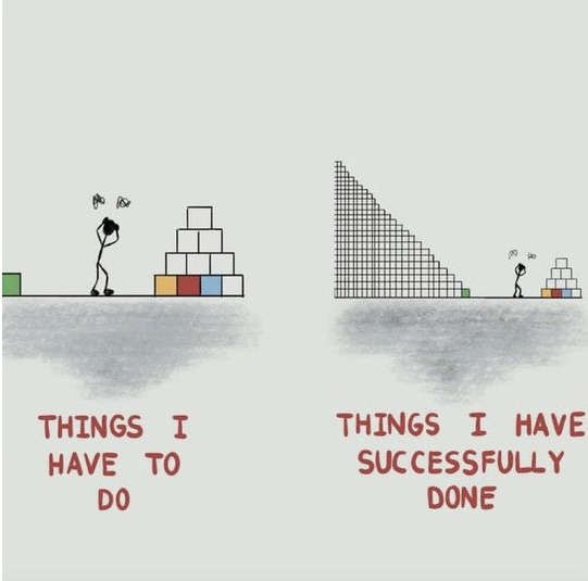 studytwtph's tweet photo. When feeling down and overwhelmed, always remember the things you have accomplished 🍃
#studytwt #moots #studytwtph #studytwtbr #studyacc #study #collegelife #CollegeFootball #collegecontent #studentathlete #Motivation #writerscommunity #writersoftwitter #mentalhealth https://t.co/NE1wJ4wt2L