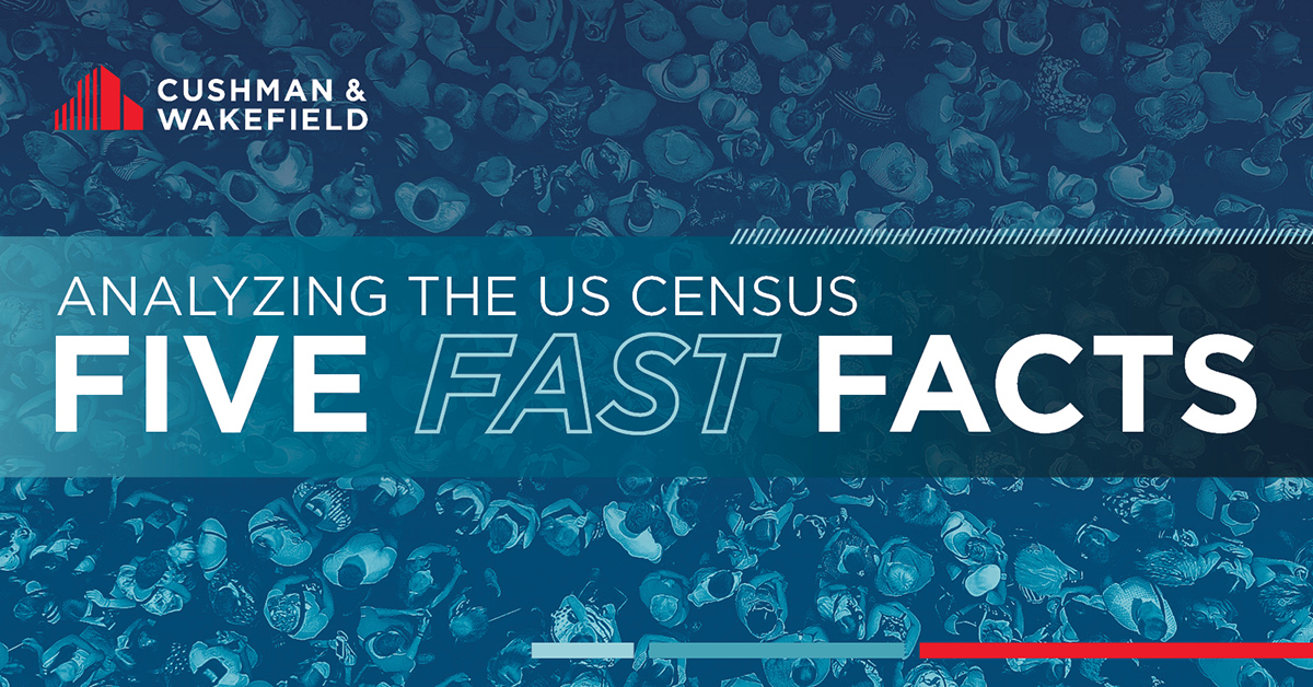 SandCpr's tweet image. The latest U.S. census growth data provides key trends for all commercial real estate markets.

Our friends at @CushWake have used this data to analyze the movement of people across the country.

Read more: cushwk.co/3pwcg0U

#UScensus #commercialrealestate