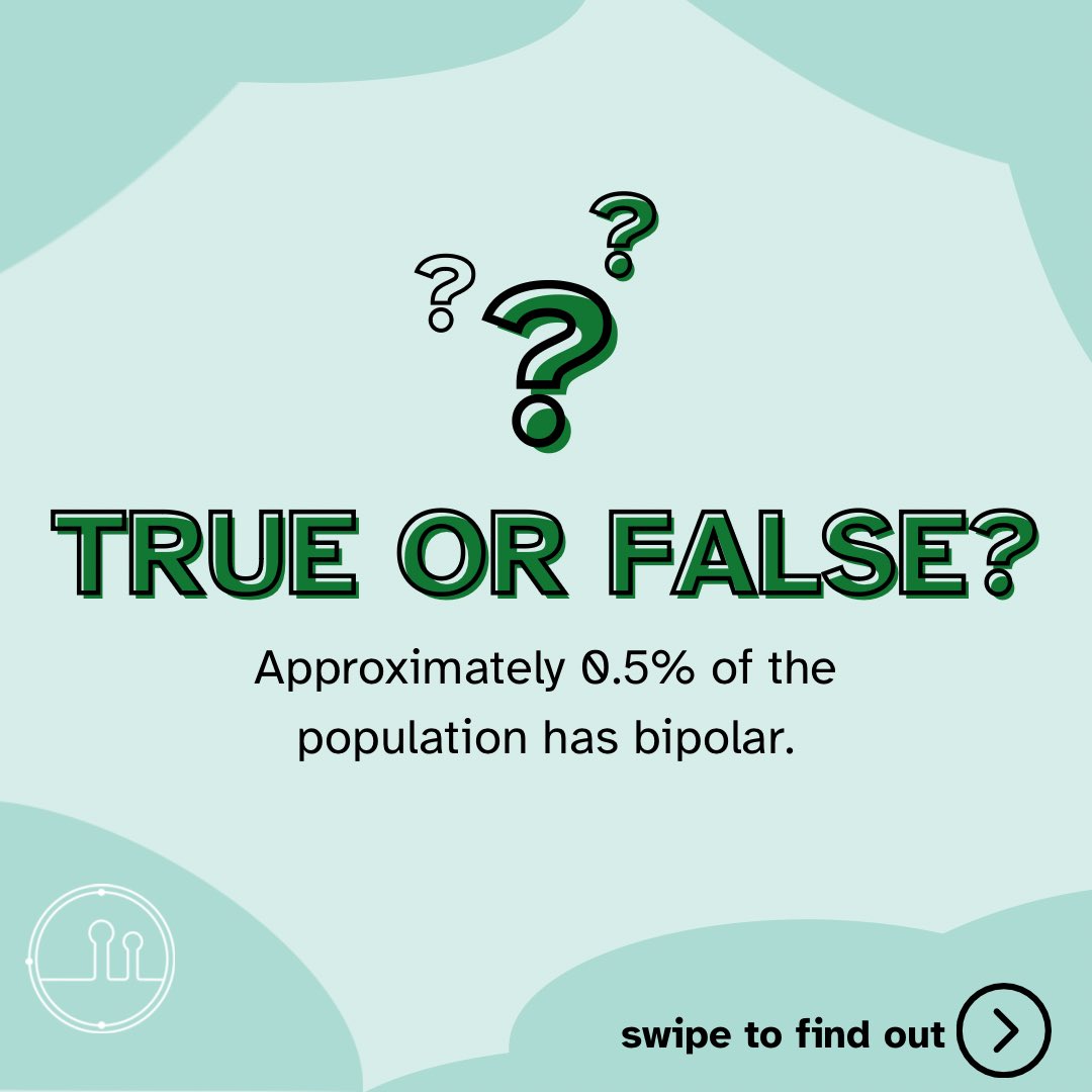 iGEM_TU_BS's tweet image. Did you know? 🤔
#bipolar #bipolardisoder #education #igem #igem2023 #trueorfalse #quiz #synbio #biology #synthetischebiologie #syntheticbiology