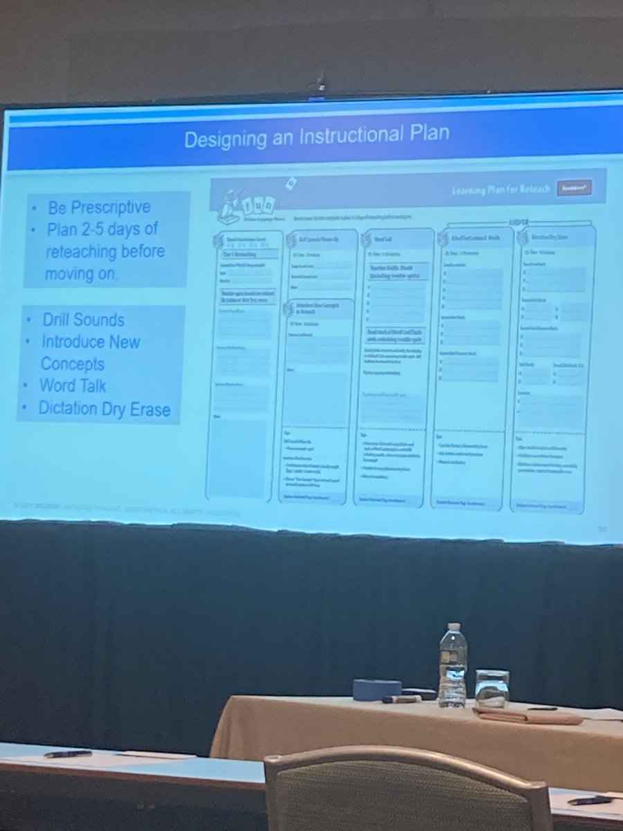 I love our staff. It’s the middle of July and a team of teachers asked to attend a <a href="/wilsonlanguage/">Wilson Language Training</a> conference to better help our kids.  Thanks staff for all you do … and even during your summer. #sssct