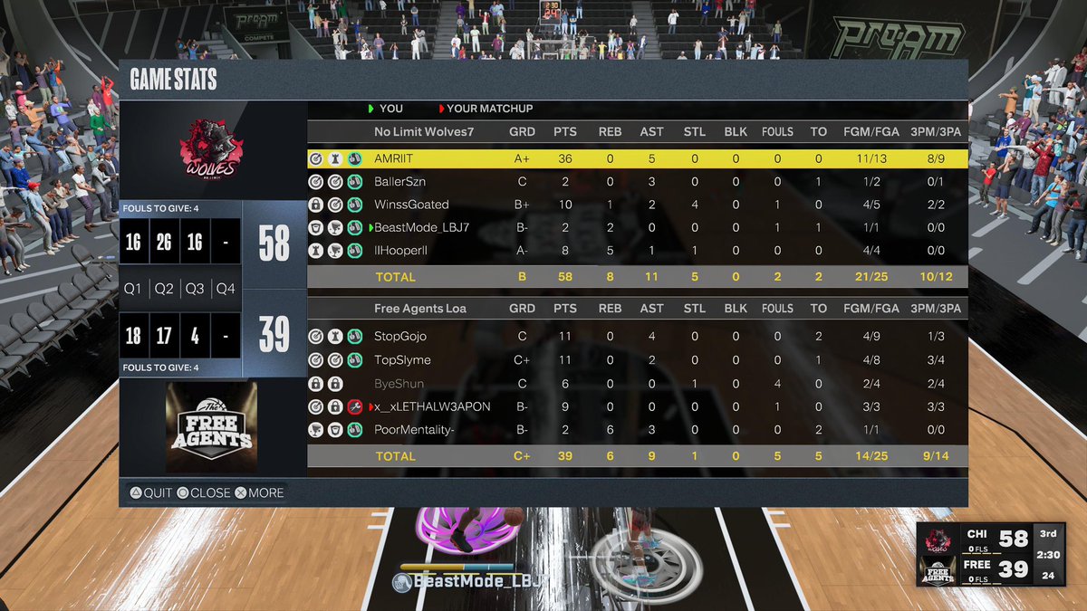 Congratulations to <a href="/Beastmode_LBJ7/">Armageddon GM 🏆11 GMOY 5x😈</a> and The Wolves on securing The LOA PreSZN finals🏆

Congrats to last nights player of the night <a href="/AMRllT/">Amrit</a>