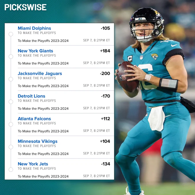 NFL Parlays - Today's Free NFL Picks and Parlays