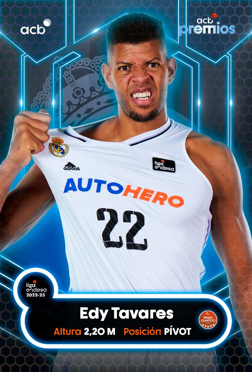 Distrito acb tweet media