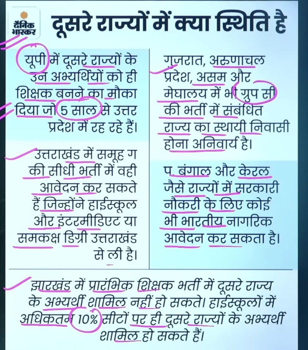 Honorable Deputy Chief Minister please find out about the status of these states <a href="/yadavtejashwi/">Tejashwi Yadav</a>  jee <a href="/NitishKumar/">Nitish Kumar</a>  jee