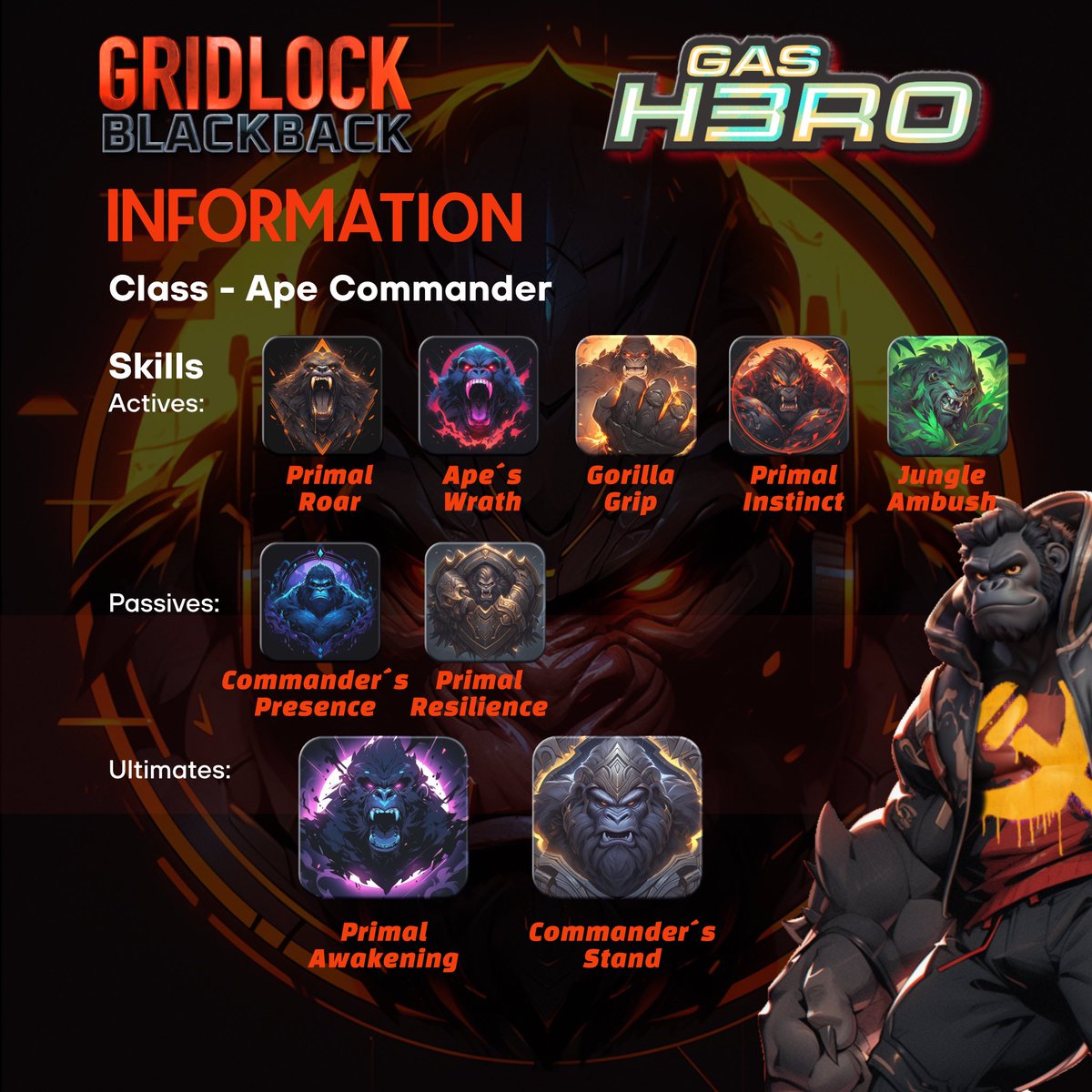ArmandiElaion's tweet photo. The @GasHeroOfficial jungle has a new king. 
“Gridlock Blackback” my fifth entry for the #GasHeroGenesis competition. His roar echoes through the digital wilderness. 🦍👑🌴

#GMT #GNT #MOOAR #STEPN #STEPNheroes #NFT #MOOARape 
@mooarofficial https://t.co/AU3nXCkRU8