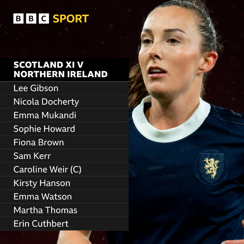 BBC Sport Scotland on Twitter "Scotland v Northern Ireland ⚽️ Here's