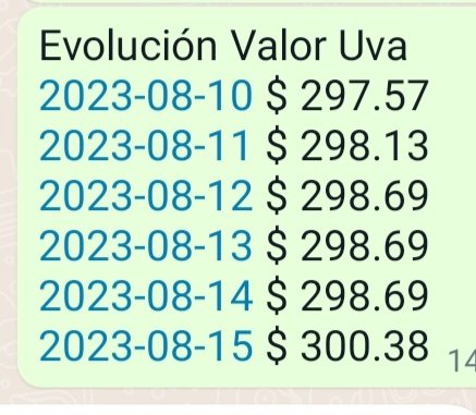 hipotecariouva's tweet photo. HaganAlgo #BastadeUsuraUVA @alferdez
@CFKArgentina @SergioMassa
@sbatakis
@ceciliamoreauok
@AliAparicioOK @gustavomelella
@arcionimariano
@igon_santiago
@NachoTorresCH
@Gus_Sastre
@LinaresCarlosCR
@EdithTerenzi
@eugealia
@AnaClaraRomer @TaccettaMatias #Quórum HipotecadosUVA https://t.co/vOhf7Dkngv