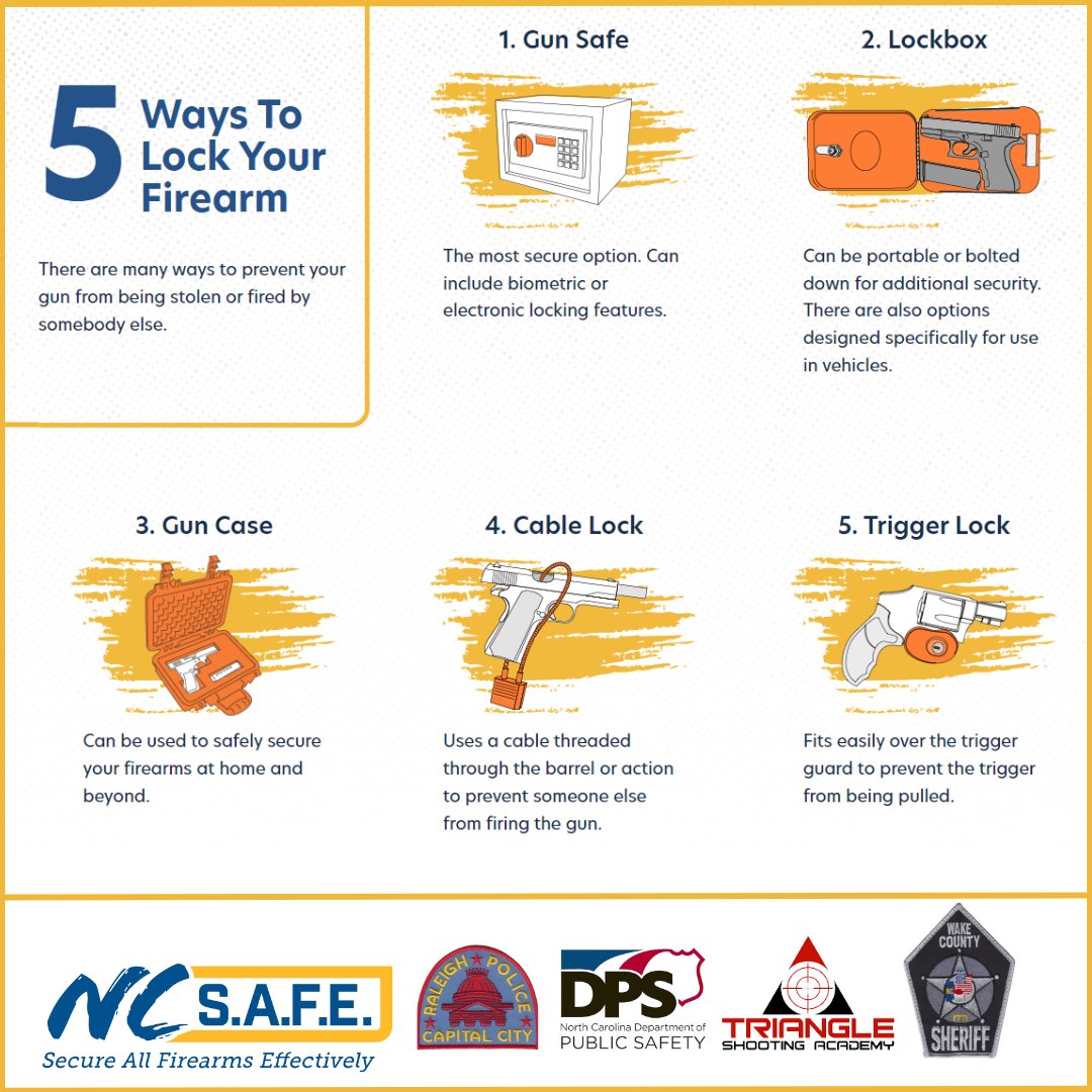 Raleigh Police on Twitter "The RPD invites you to learn about gun