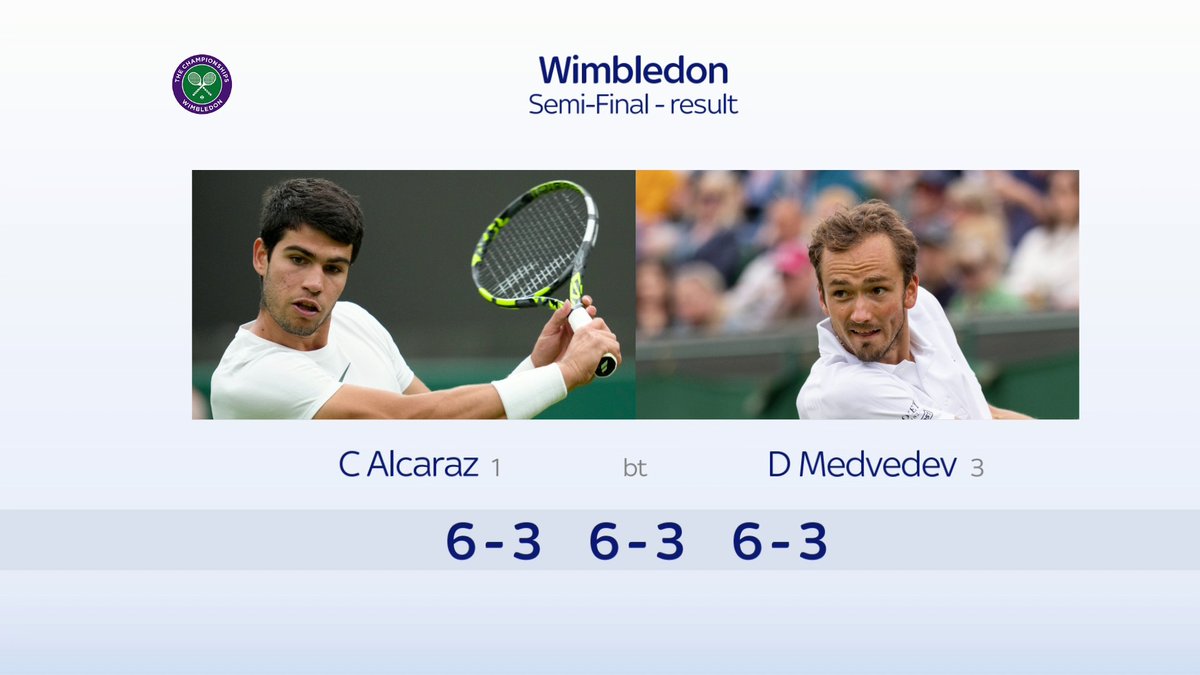 RT @SkySportsNews: BREAKING: Carlos Alcaraz will face Novak Djokovic in the Wimbledon final. https://t.co/ihZJJDm6Jv
