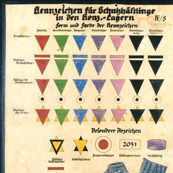 leonmwalter's tweet photo. Sie würden es wieder tun, wenn man ihnen die Möglichkeit dazu gibt. https://t.co/3HzfGzVqdk
