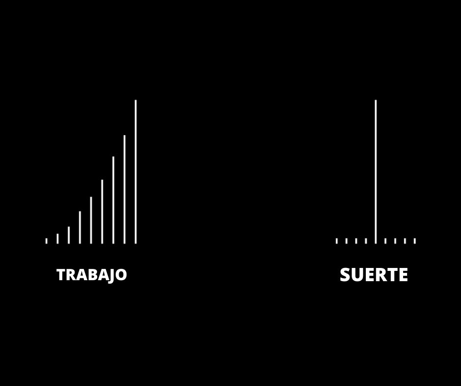 Astro · Mente y Dinero tweet media