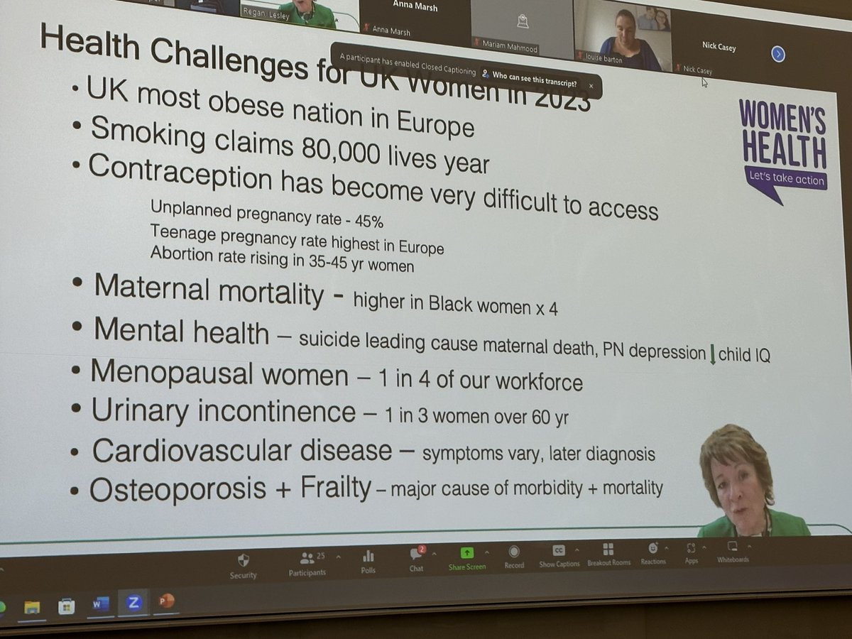 Professor Dame Lesley Regan  <a href="/lregan7/">Lesley Regan</a> asks Why Do We Need a Women’s Health Strategy?

Here is the answer 👇
*INEQUALITY*
#Obesity #Contraception #MaternalMortality #MentalHealth #Menopause #Incontinence #CardiovascularDisease #Osteoporosis #Endometriosis #Suicide