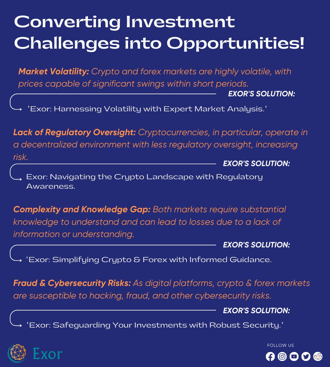 Exor_company's tweet photo. Discover how to turn investment challenges into opportunities with Exor Company. Gain valuable insights, expert strategies, and overcome hurdles on your path to financial success. Embrace the possibilities and unlock your investment potential. 

#CryptoInvesting  #Cryptocurency https://t.co/Dbhk8WOdrA