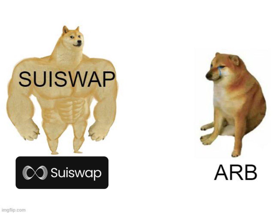 sylvestera822's tweet photo. @suiswap_app #Sui #Sui🌊 #Eth #Ethereum #Btc #Bitcoin #Suiswap #SuiNetwork https://t.co/sx5W38VguS
